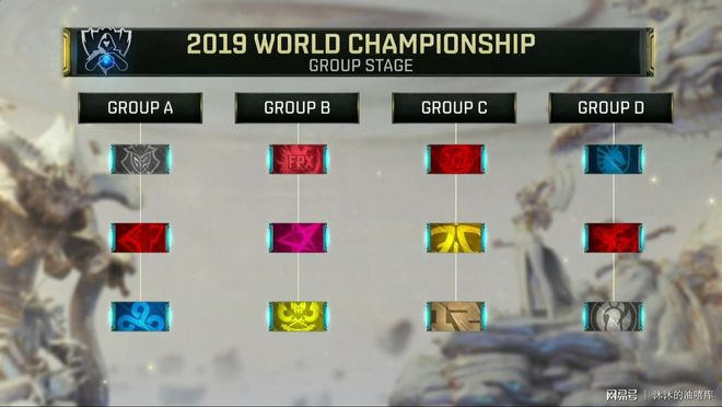 iG教练谈队伍失利原因